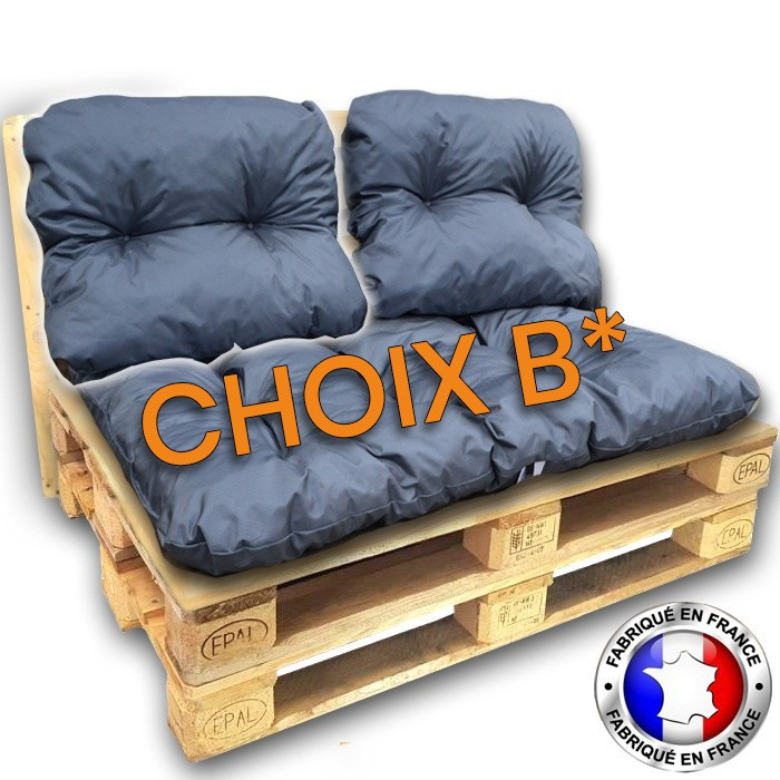 Choix B Choix B
