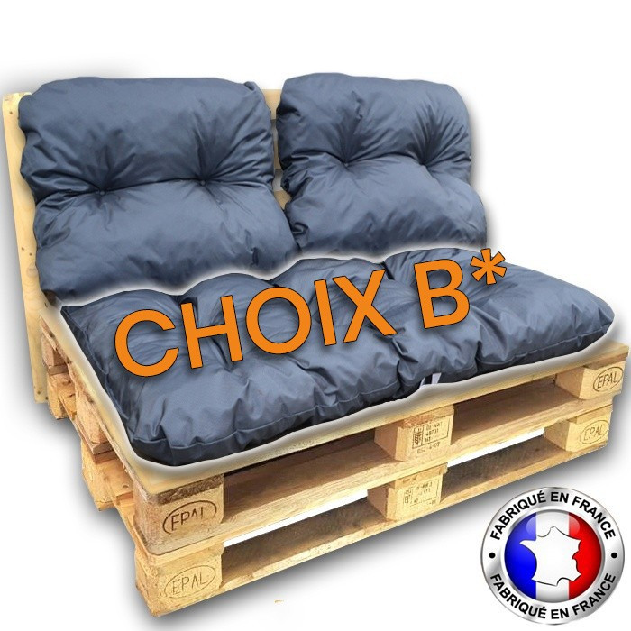 Choix B Choix B